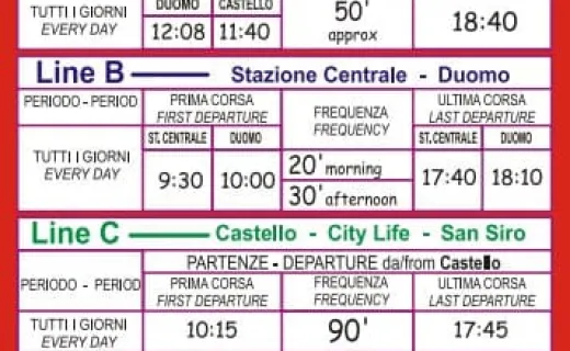 San Siro Stadium and 48h Open Bus in Milan