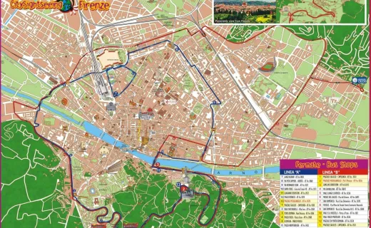 A Day in Florence, Round trip train ticket from Milan and Florence Hop On Hop Off Tour